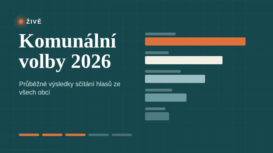 Komunální volby 2026 živě – grafika